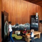 10 Things to remember when designing a Museum - Sheet1