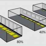 10 Things to consider when designing a Green Building - Sheet5