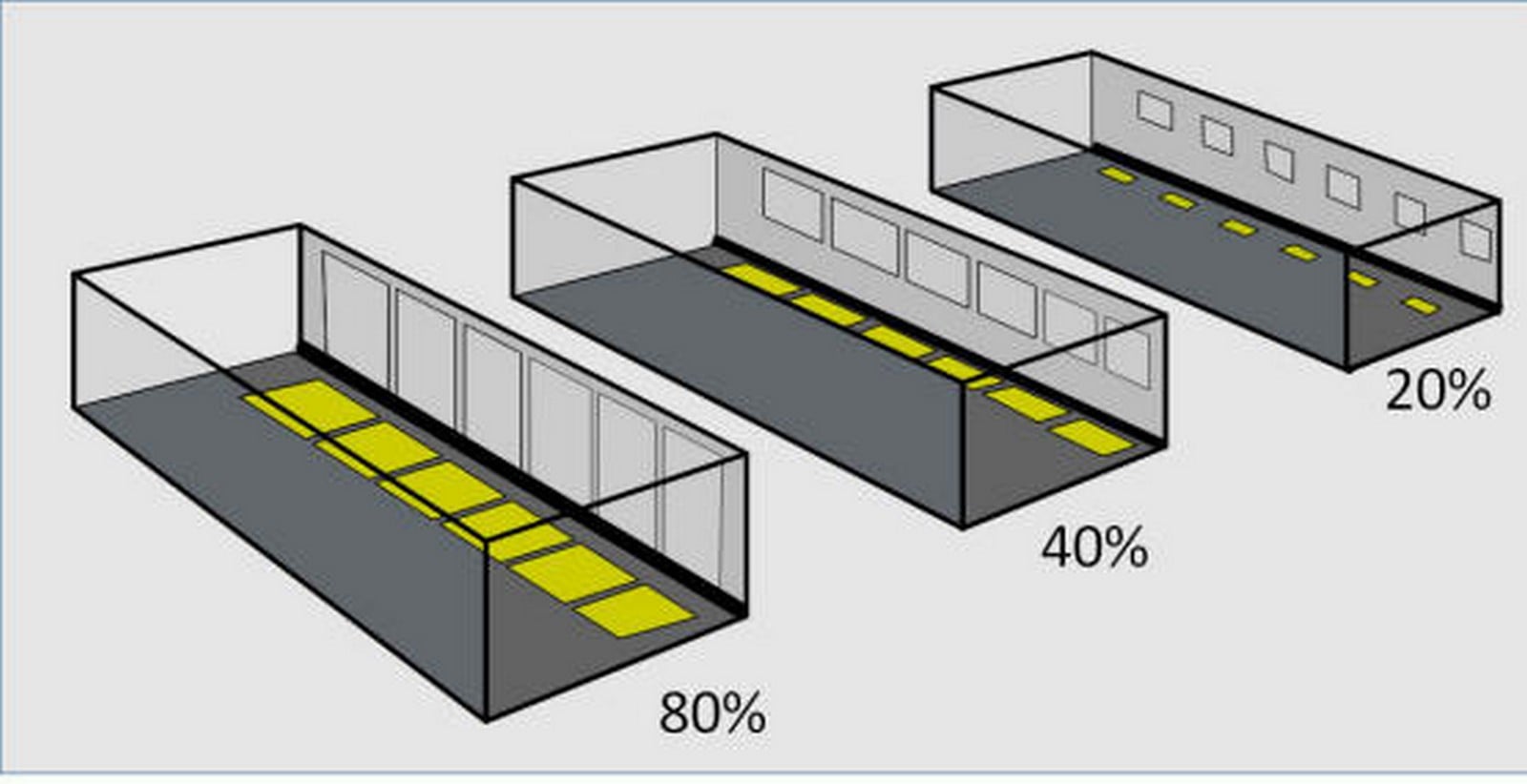10 Things to consider when designing a Green Building - Sheet5