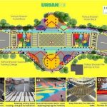 How to design stimulating cities for children - Sheet12