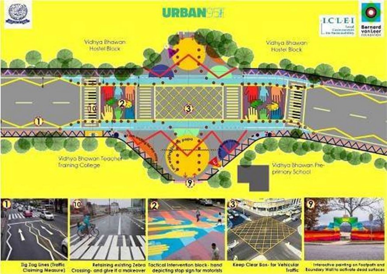How to design stimulating cities for children - Sheet12