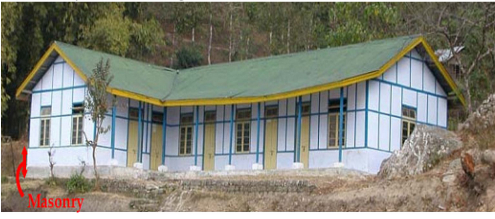 Vernacular Architecture of India