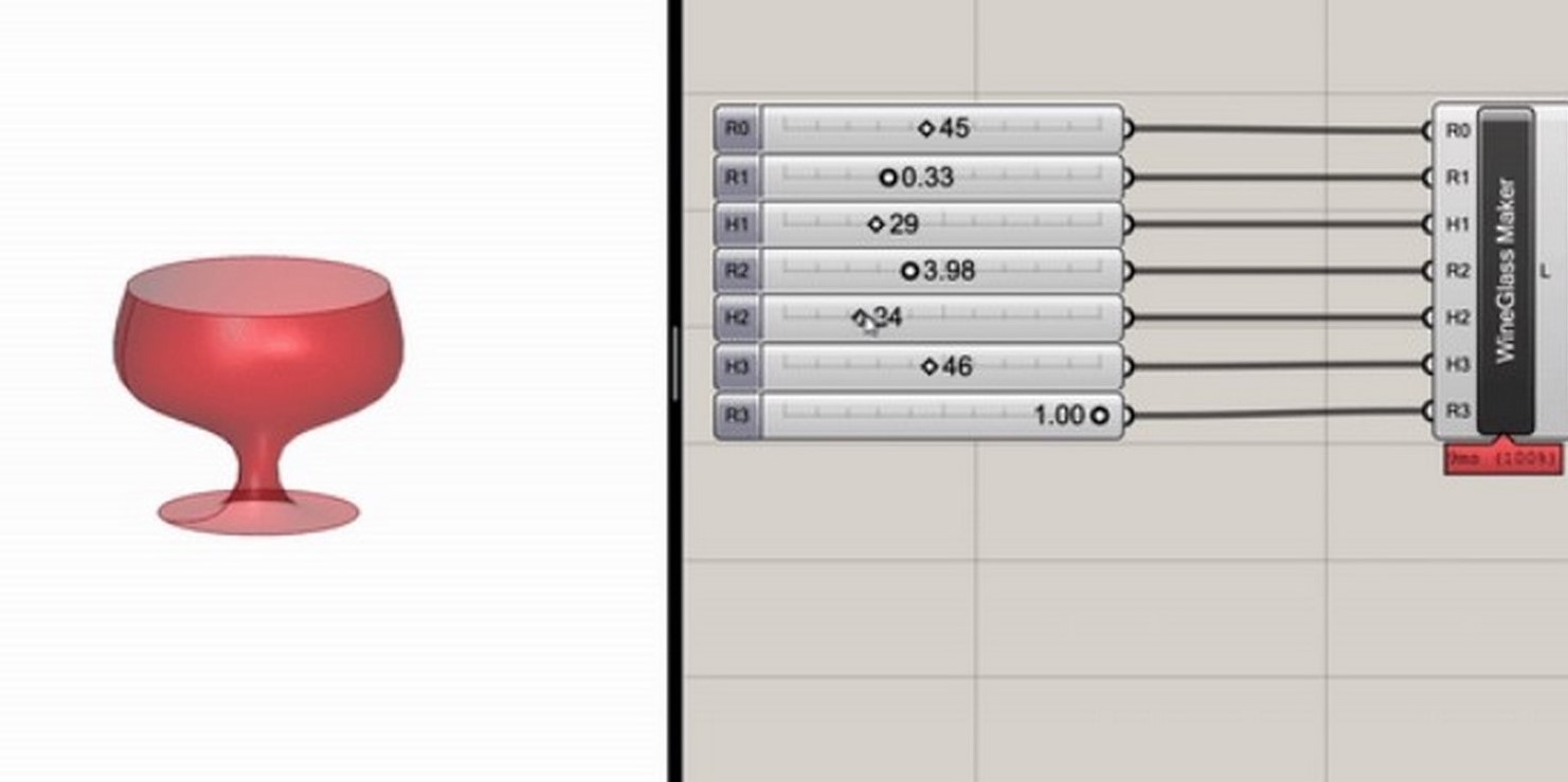 Benefits and drawbacks of Parametric Design - Sheet1