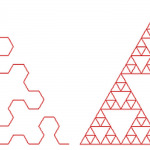 Benefits and drawbacks of Parametric Design - Sheet2