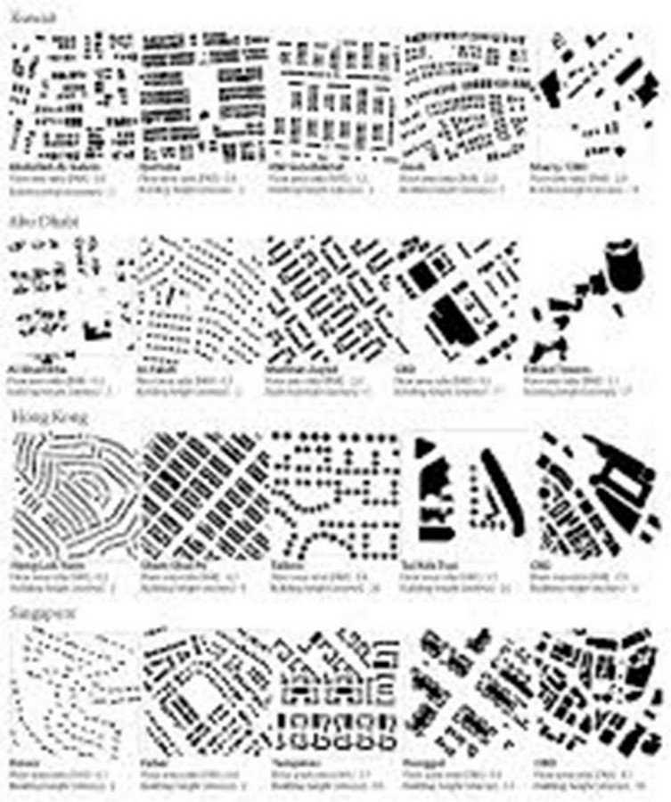 Urban Renewal through a study of Spatial Narratives