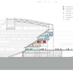 OMA reveals designs for Feyenoord Stadium - Sheet4