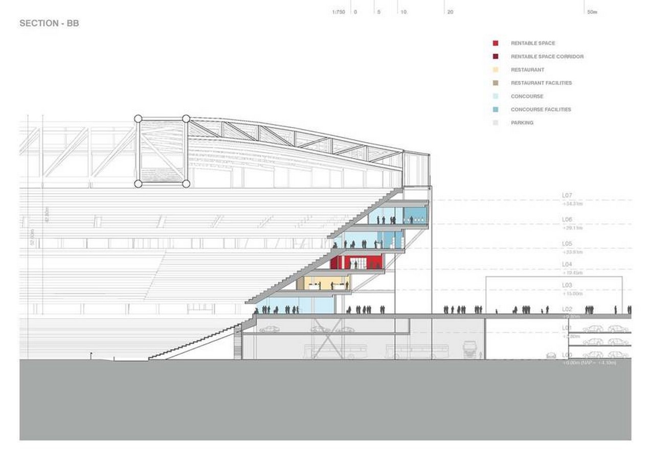 OMA reveals designs for Feyenoord Stadium - Sheet4