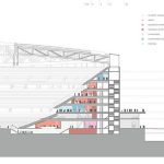 OMA reveals designs for Feyenoord Stadium - Sheet5