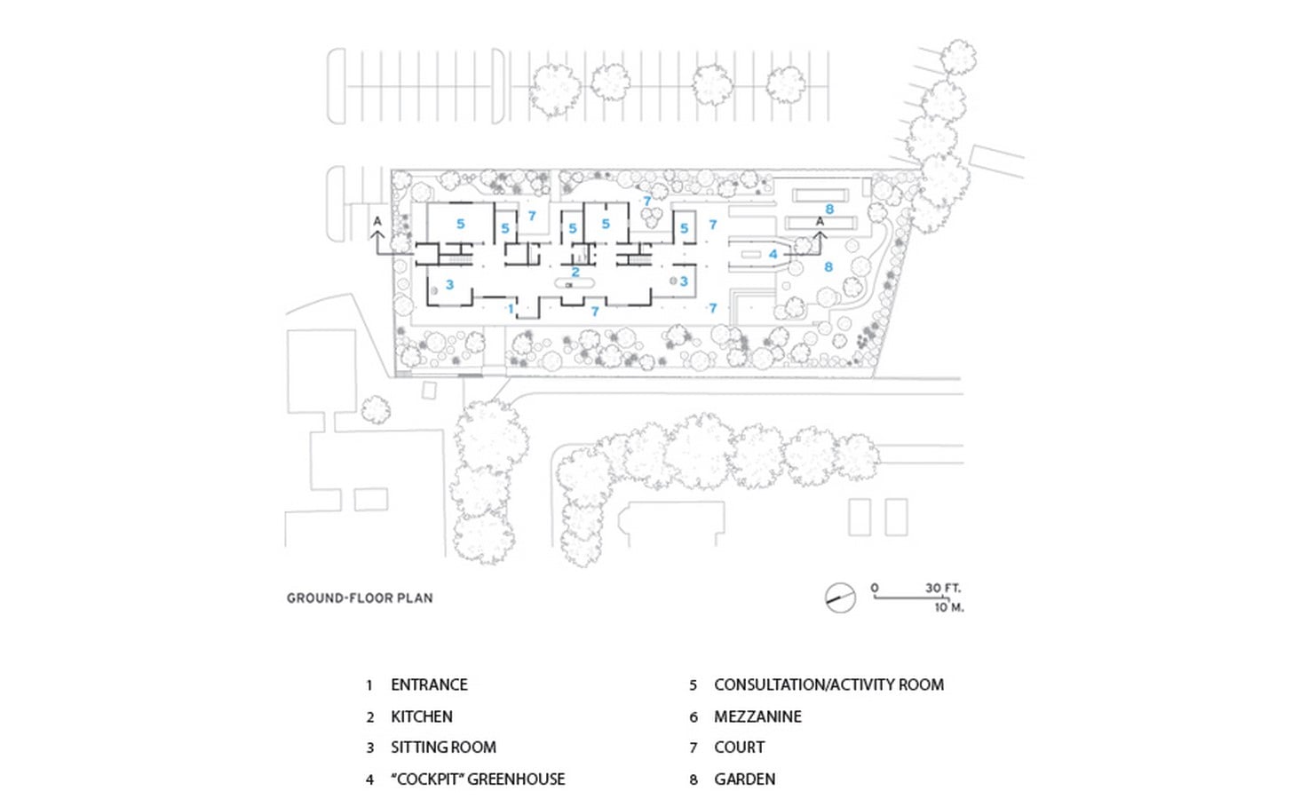 Maggie’s Centers - Sheet4