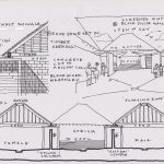 The Trenton Bath House - Sheet4