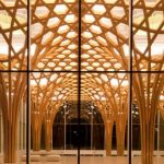 Ego vs. Essential architecture - Sheet1