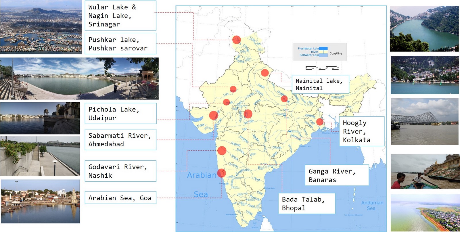 Architectural response to Land-Water-Interface in Indian Culture - Sheet2