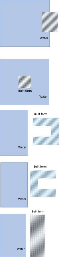 Architectural response to Land-Water-Interface in Indian Culture - Sheet3