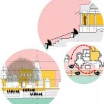 Architectural response to Land-Water-Interface in Indian Culture - Sheet7