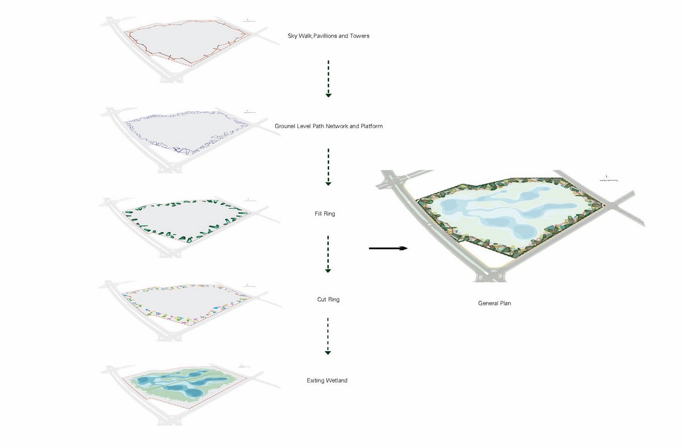 What architects must know about Water Urbanism - Sheet12