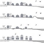 What architects must know about Water Urbanism - Sheet5