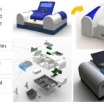 Thermo Fisher–Spectrometer - Sheet3