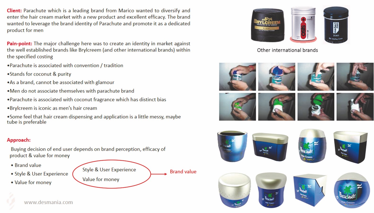 Desmania- 10 Iconic Products