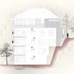 Tea Village, Munnar By Studio Next - Sheet12
