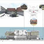 Shaping Architecture of Lutyens, Delhi By Rishabh Aggarwal - Sheet3
