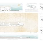 Thinking Beyond The Station By Palak Gupta - Sheet10