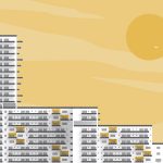 The Gen [Co] By Dhriti Bisht - Sheet1