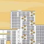 The Gen [Co] By Dhriti Bisht - Sheet2