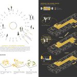 The Gen [Co] By Dhriti Bisht - Sheet3