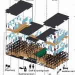 Quarantine facility for temporary healthcare By Janhavi Joahiy, Shivani Dave and Sejal Nagar - Sheet7