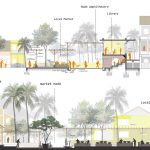Architecture as Mediator By Vaishali Panchal - Sheet7