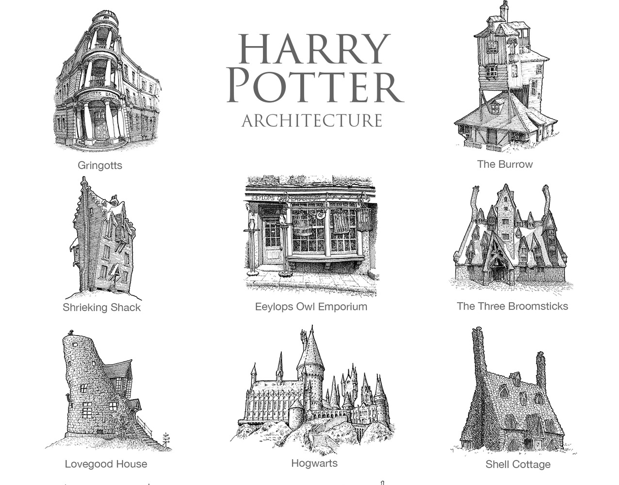 8 Ways in which Architecture is used in English Literature - Sheet5