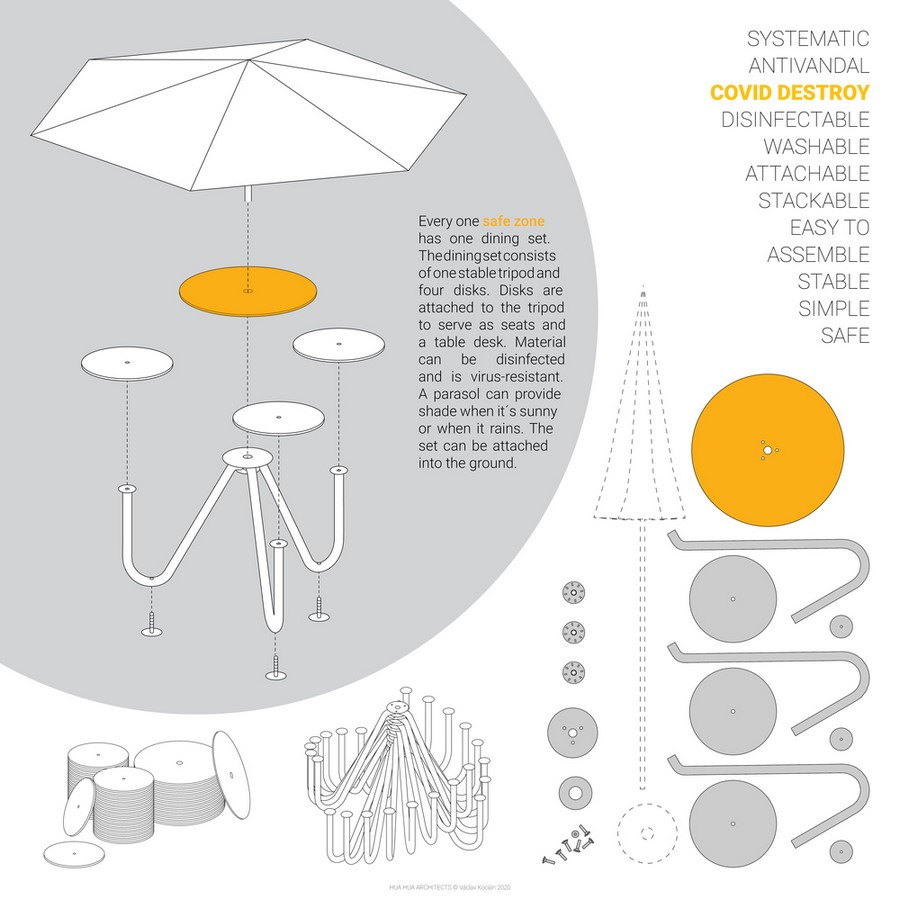 Starchitecture firms re-thinking architecture post pandemic - Sheet19