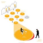 Starchitecture firms re-thinking architecture post pandemic - Sheet23