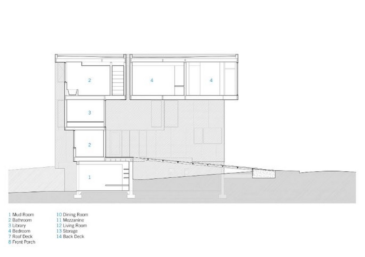 BLDGS- 15 Iconic Projects