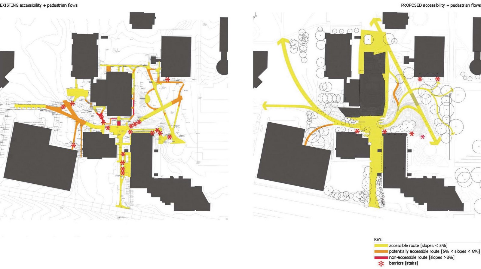 BLDGS- 15 Iconic Projects