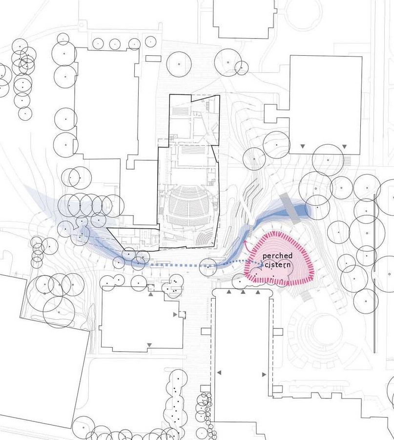 BLDGS- 15 Iconic Projects