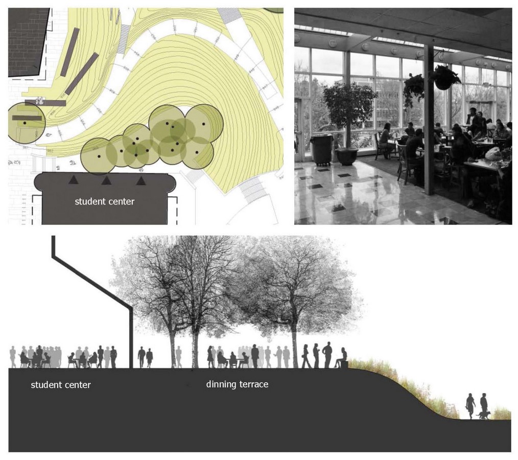 BLDGS- 15 Iconic Projects