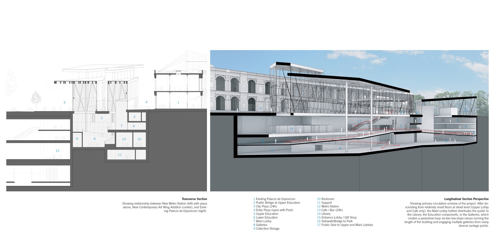 BLDGS- 15 Iconic Projects