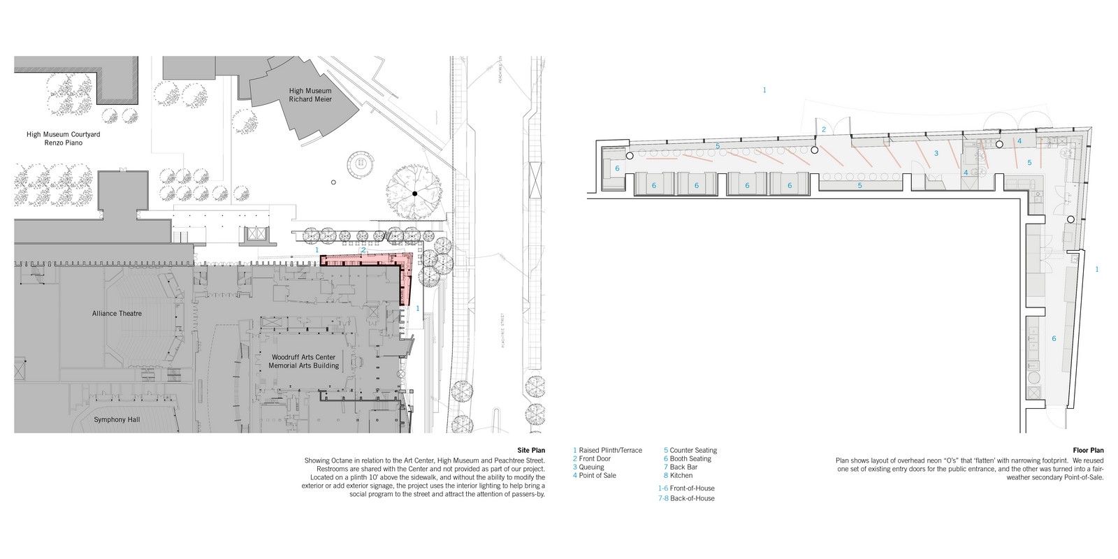 BLDGS- 15 Iconic Projects