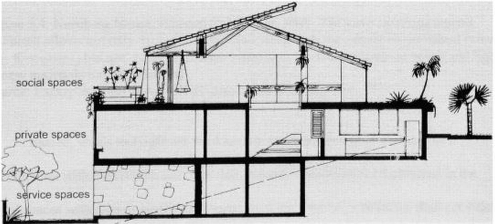Nurnberg House, Ecuador - Sheet2