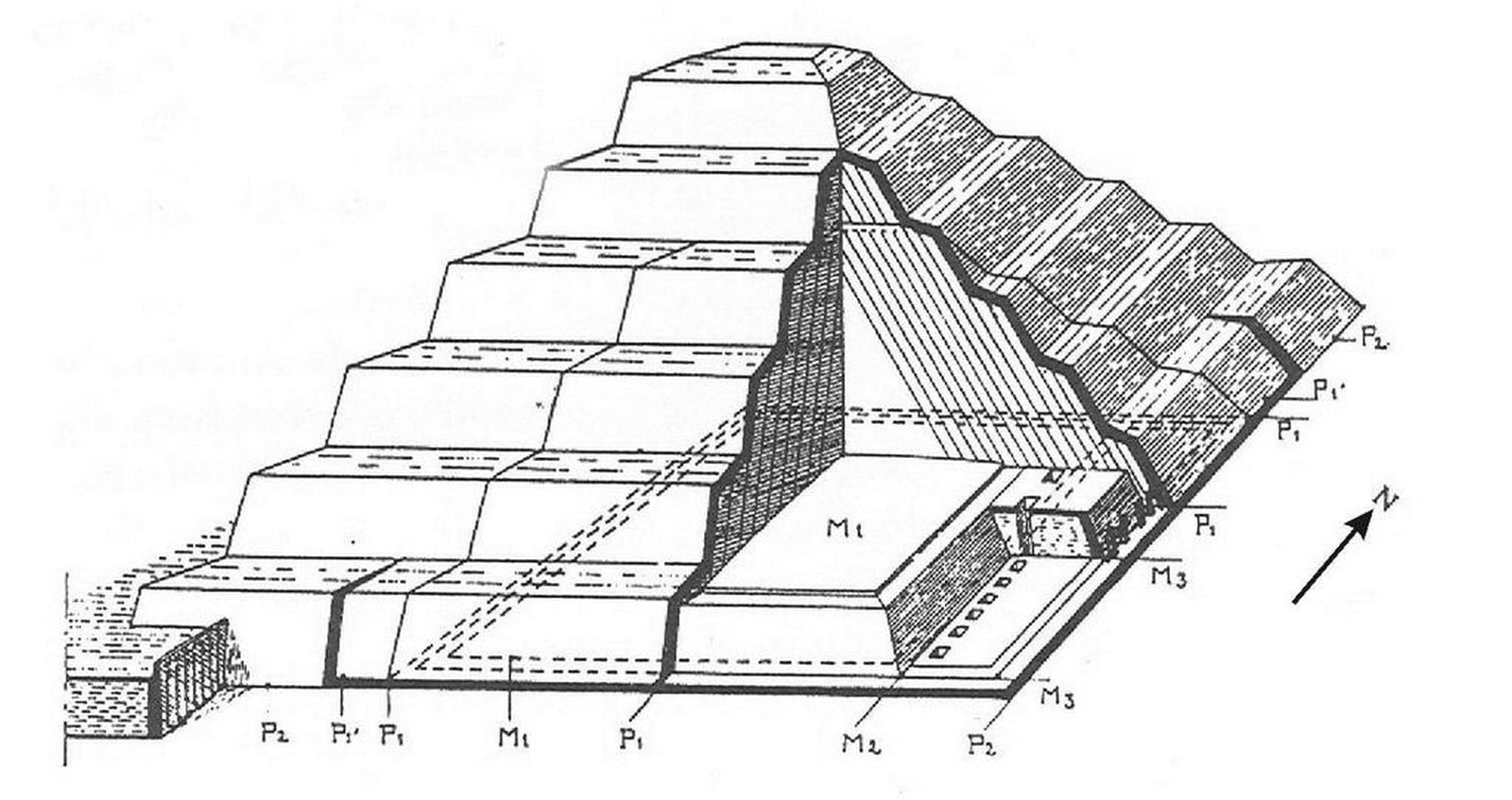 Architecture of Egyptian Civilization - Sheet5
