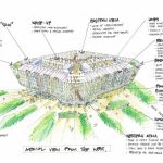 South Australian Health and Medical Research Institute - Sheet4