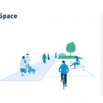 Places used everyday, and how they are perceived - Sheet2