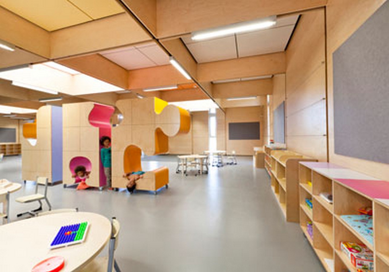 JSRACS Kindergarten, Mirrabooka- Sheet2