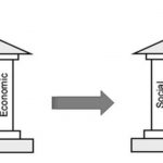 A sustainable approach for heritage conservation - Sheet10