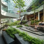 Importance of balancing indoor and outdoor spaces - Sheet5