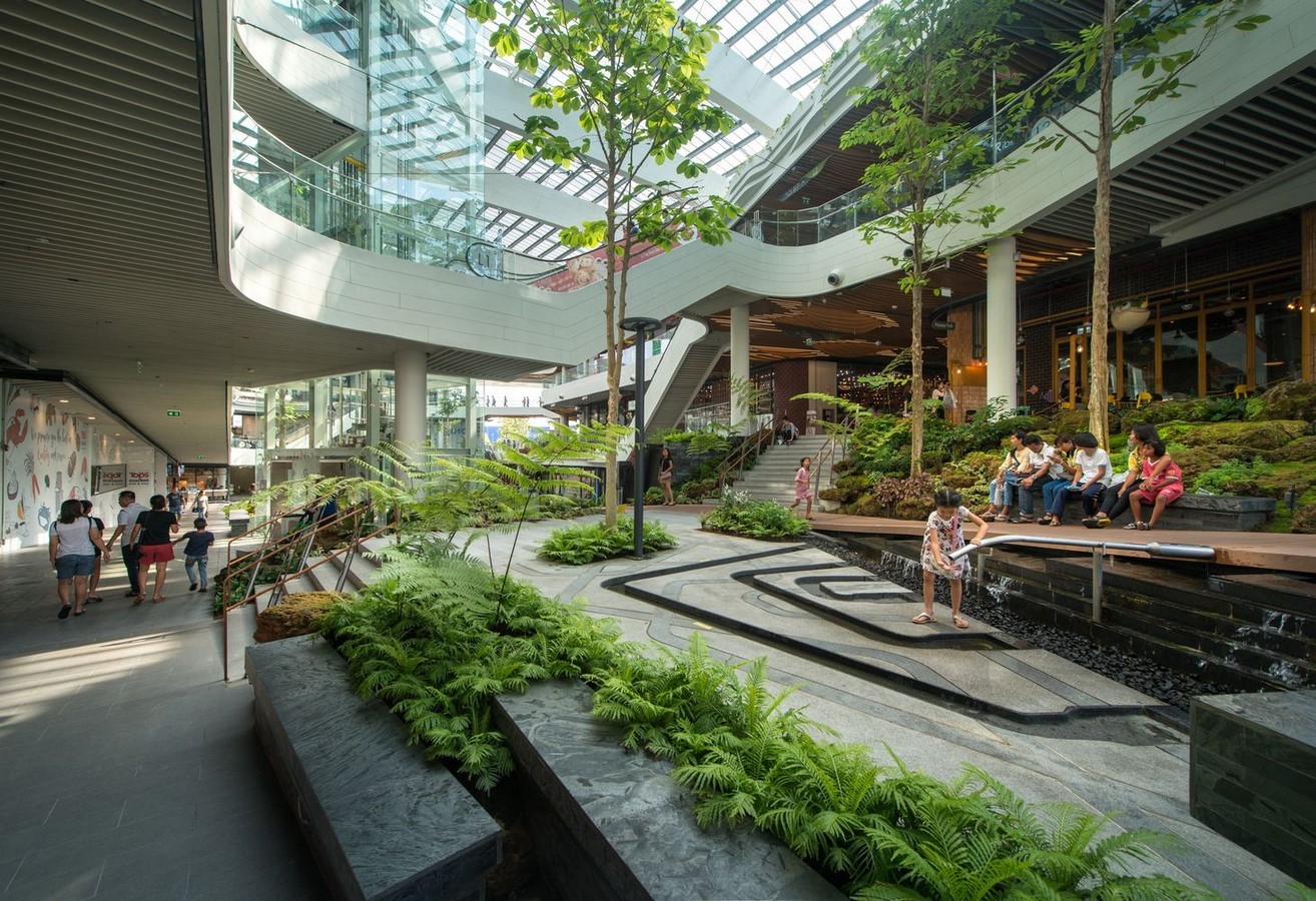 Importance of balancing indoor and outdoor spaces - Sheet5