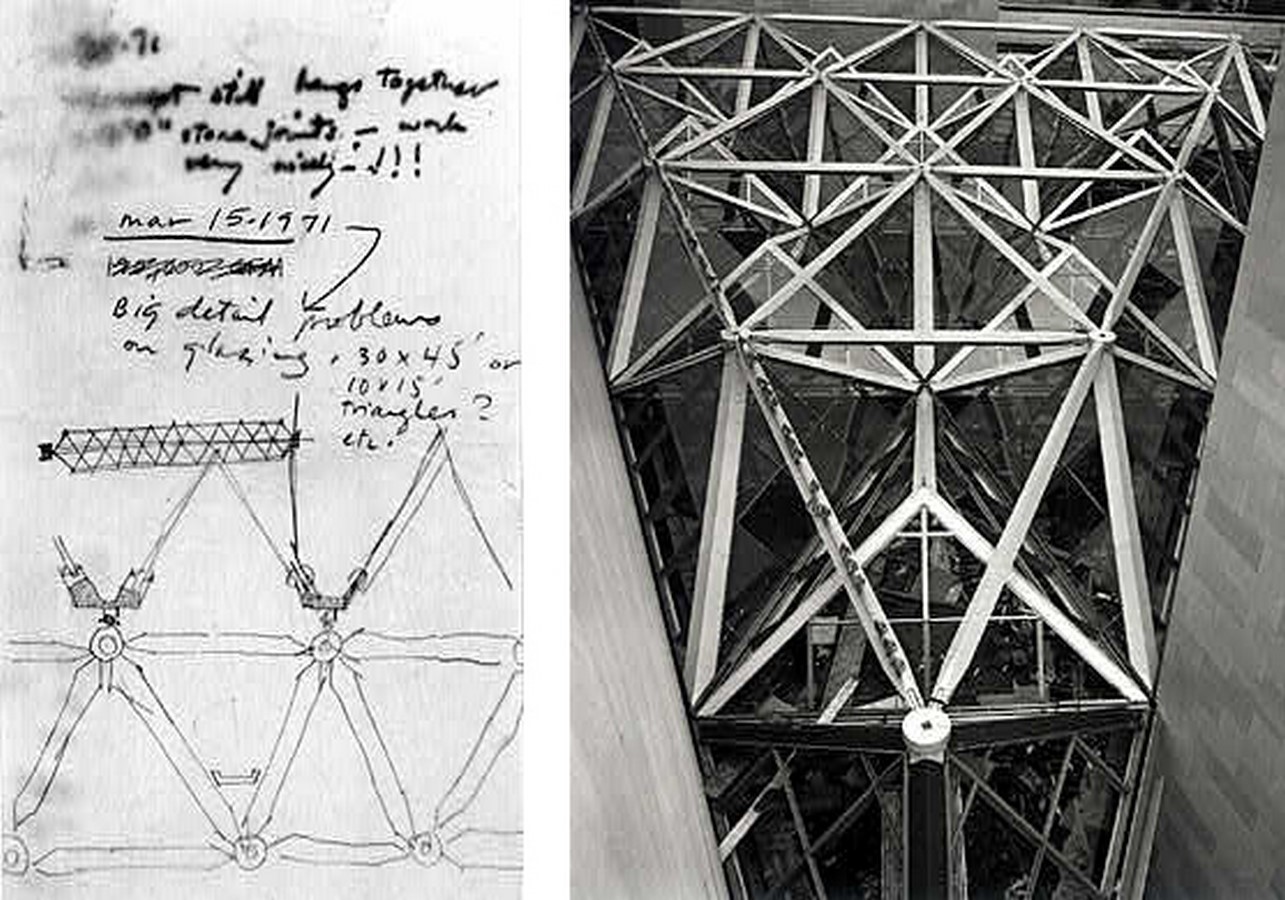 National Gallery of Art, East Building by I.M.Pei- A symbol of American democracy - Sheet9