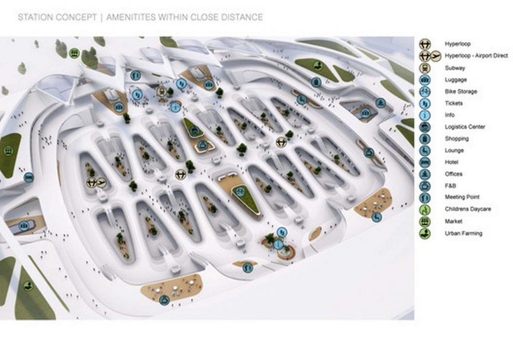 10 Examples of Conceptual Unbuilt Parametric Architecture Projects - RTF