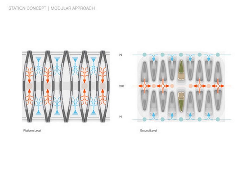 10 Examples of Conceptual Unbuilt Parametric Architecture Projects - RTF